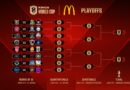 Sorteo del Mundial de la Kings League: Definidos los Enfrentamientos de la Fase Final