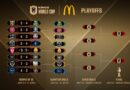 Cuartos de Final de la Kings World Cup 2024: El Tramo Decisivo del Torneo